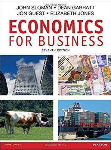 Economics For Business 7Th