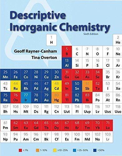 Descriptive Inorganic Chemistry 6Th
