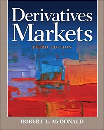 Derivatives Markets 3Rd