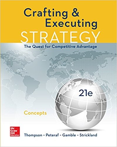 Crafting 038 Executing Strategy Concepts 21st