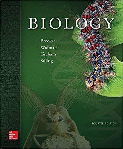 Biology 4Th