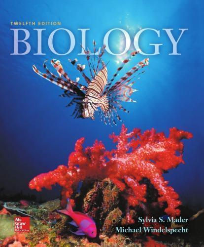 Biology 12Th