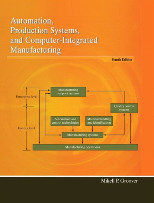 Automation Production Systems and ComputerIntegrated Manufacturing 4th 4E