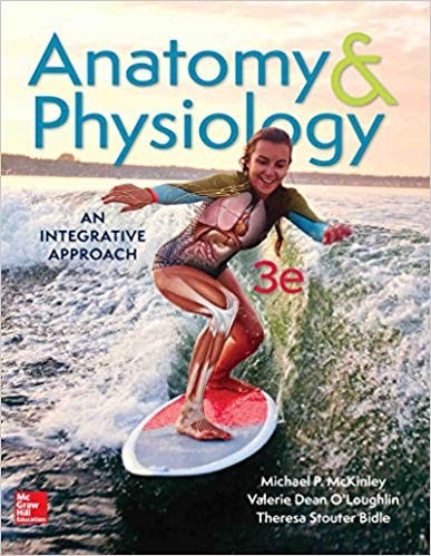 Anatomy 038 Physiology An Integrative Approach 3rd