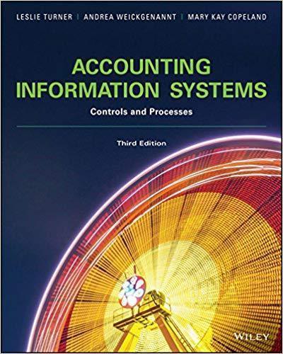 Accounting Information Systems The Processes And Controls 3Rd