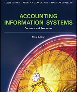 Accounting Information Systems Controls Processes 3rd