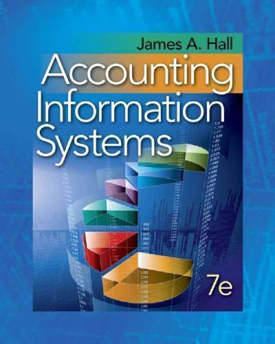 Accounting Information Systems 7Th