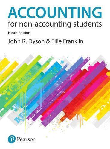 Accounting For Non Accounting Students 9Th