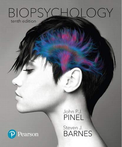 Biopsychology 8211 10th