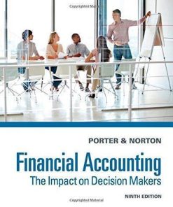 Financial Accounting The Impact On Decision Makers 9Th