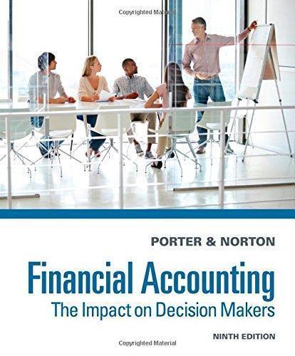 Financial Accounting The Impact On Decision Makers 9Th