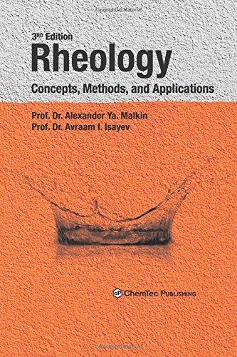 Rheology Concepts Methods And Applications 3Rd