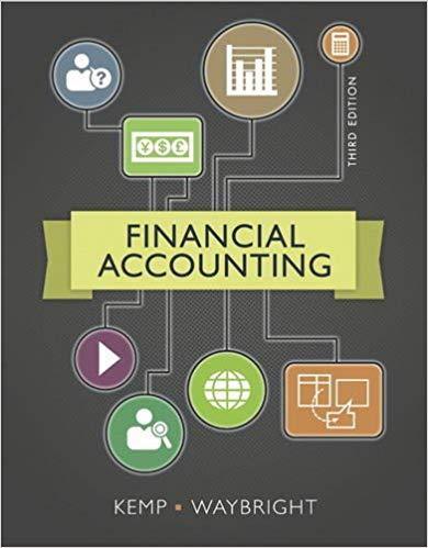 Financial Accounting 3Rd 3Rd