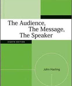 The Audience The Message The Speaker 8th