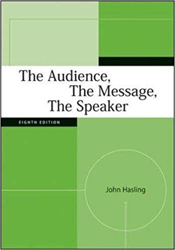 The Audience The Message The Speaker 8th