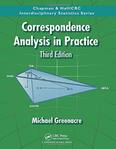 Correspondence Analysis In Practice 3rd
