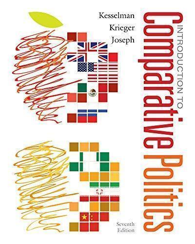 Introduction To Comparative Politics Political Challenges And Changing Agendas 7Th