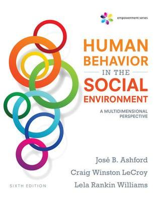 Human Behavior In The Social Environment 6Th
