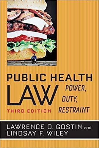 Public Health Law Power Duty Restraint 3Rd