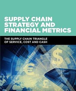 Supply Chain Strategy And Financial Metrics The Supply Chain Triangle Of Service Cost And Cash