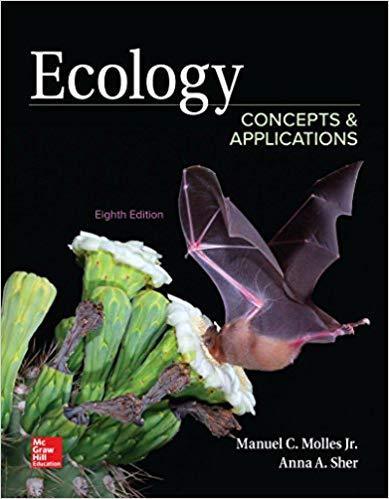 Ecology Concepts And Applications 8Th