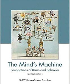The Minds Machine Foundations Of Brain And Behavior 2Nd
