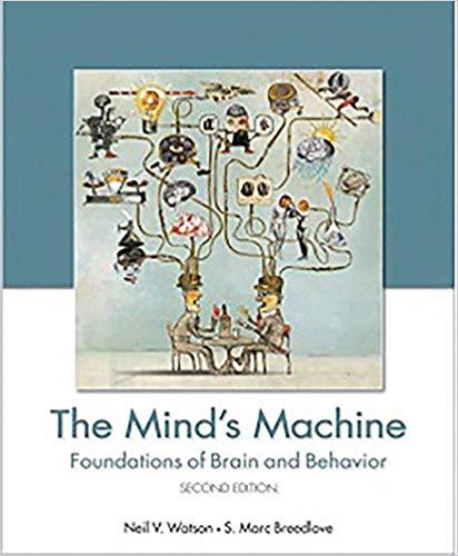 The Minds Machine Foundations Of Brain And Behavior 2Nd