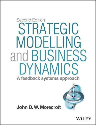 Strategic Modelling And Business Dynamics Website A Feedback Systems Approach 2Nd