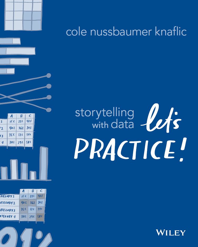 Storytelling with Data 1st 1E Cole Nussbaumer Knaflic