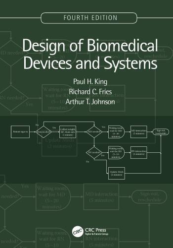 Design Of Biomedical Devices And Systems 4Th