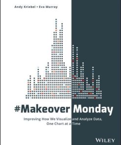 Makeovermonday Improving How We Visualize And Analyze Data One Chart At A Time