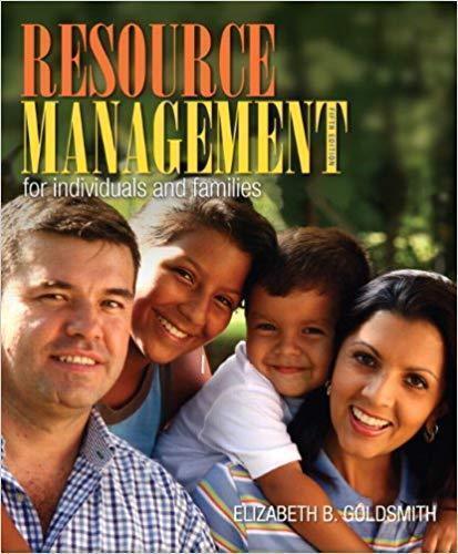 Resource Management For Individuals And Families 5Th