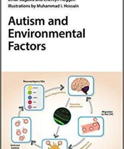 Autism And Environmental Factors