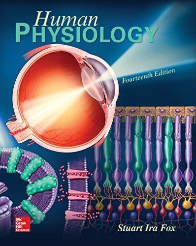 Human Physiology 14Th