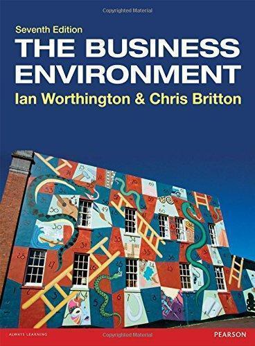 Business Environment 7Th