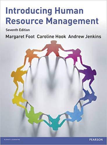 Introducing Human Resource Mangement 7Th