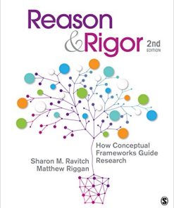 Reason 038 Rigor How Conceptual Frameworks Guide Research