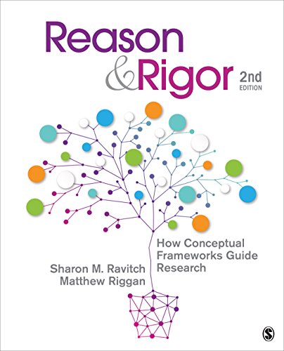 Reason 038 Rigor How Conceptual Frameworks Guide Research