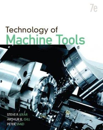 Technology of Machine Tools 8211 7th