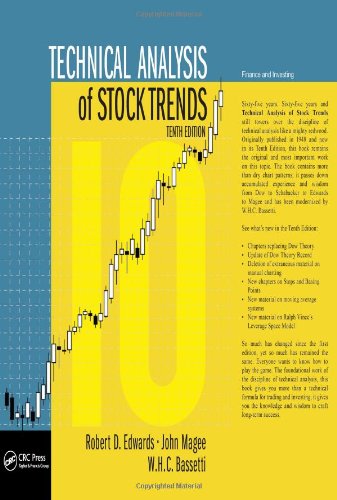 Technical Analysis of Stock Trends Tenth 8211 10th