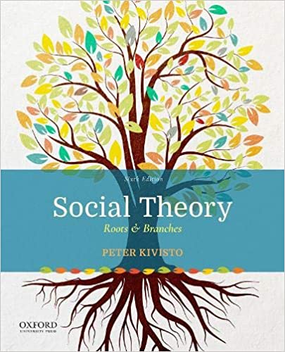 Social Theory Roots 038 Branches 6th