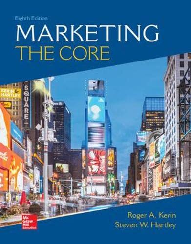Marketing The Core 8