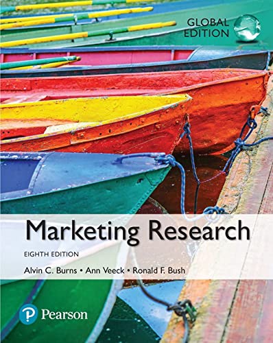 Marketing Research Global