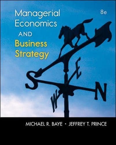 Managerial Economics 038 Business Strategy