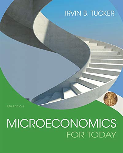 Macroeconomics for today