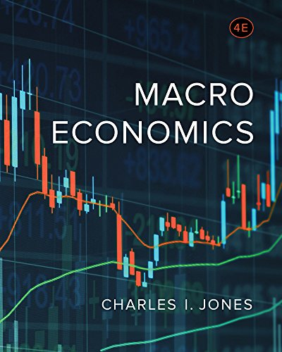Macroeconomics Fourth