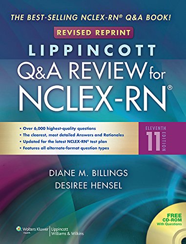 Lippincotts QA Review for NCLEXRN