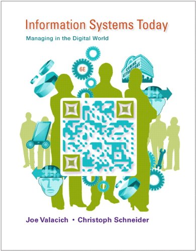 Information Systems Today Managing in the Digital World 6th 6