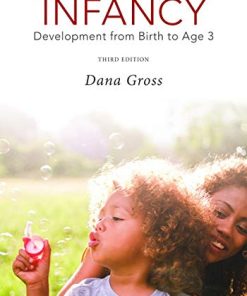 Infancy Development from Birth to Age 3 3rd