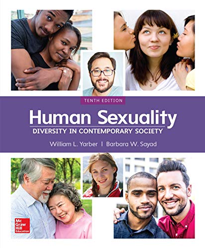 Human Sexuality Diversity in Contemporary America